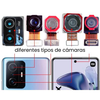 Cambiar cámaras xiaomi